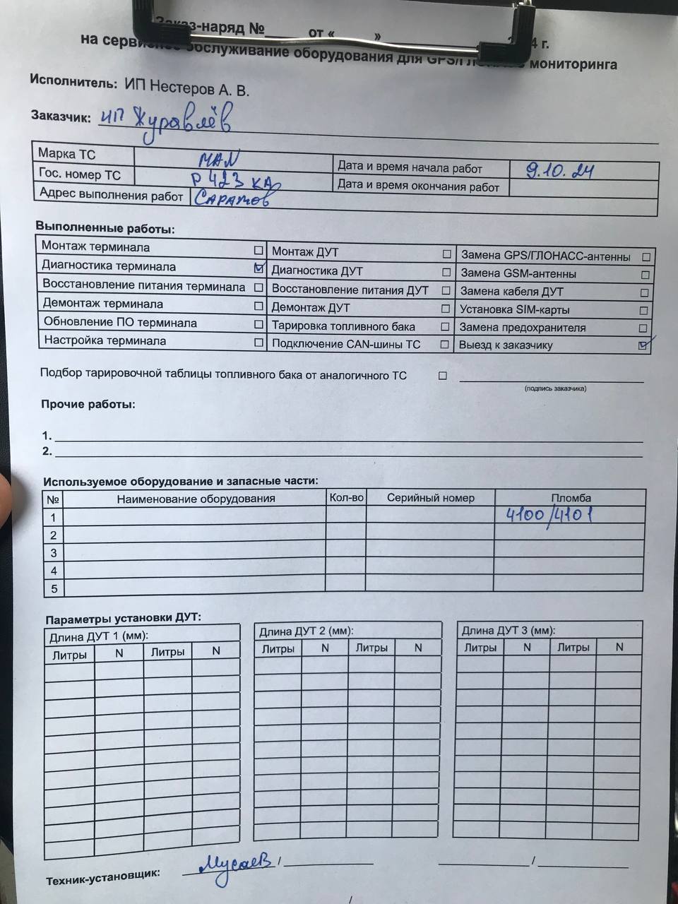 акт