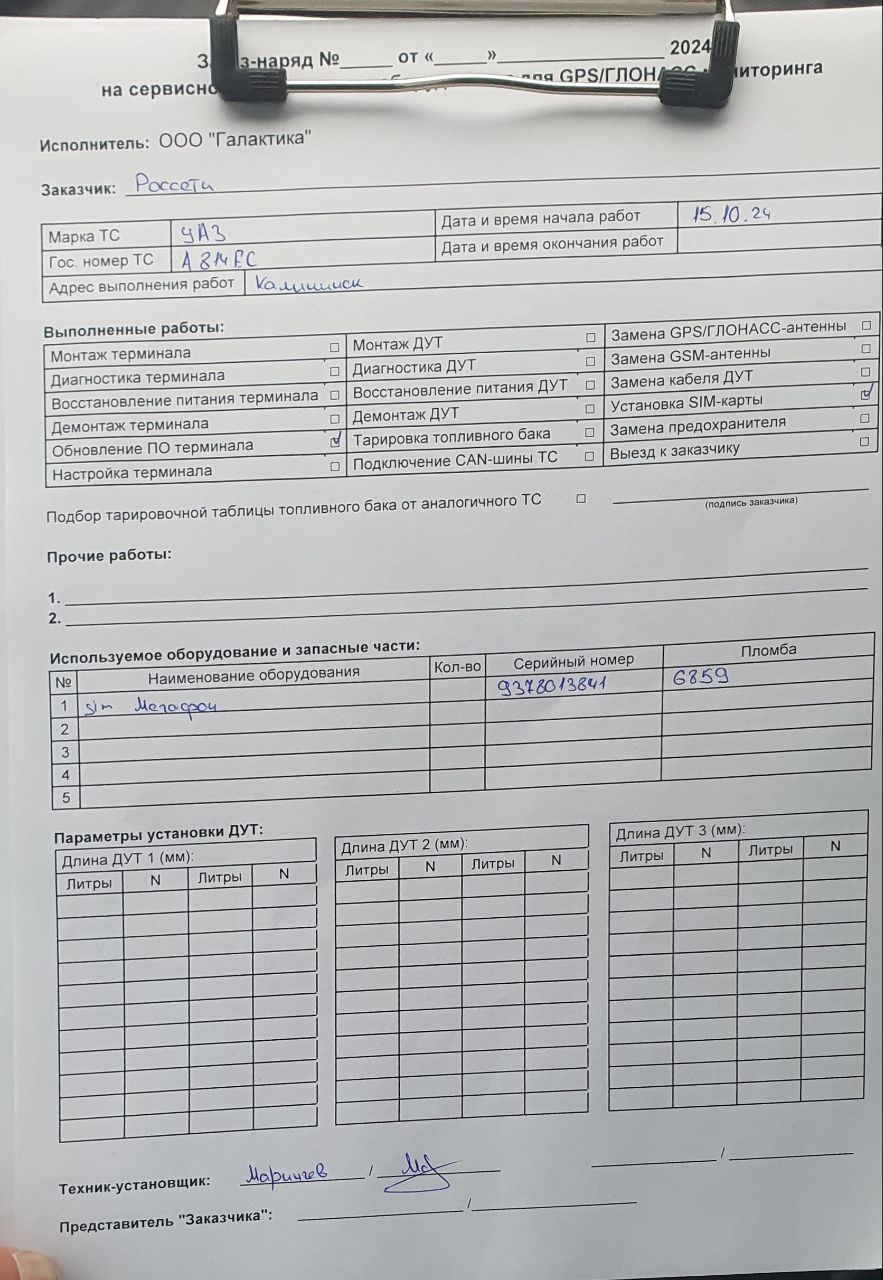акт
