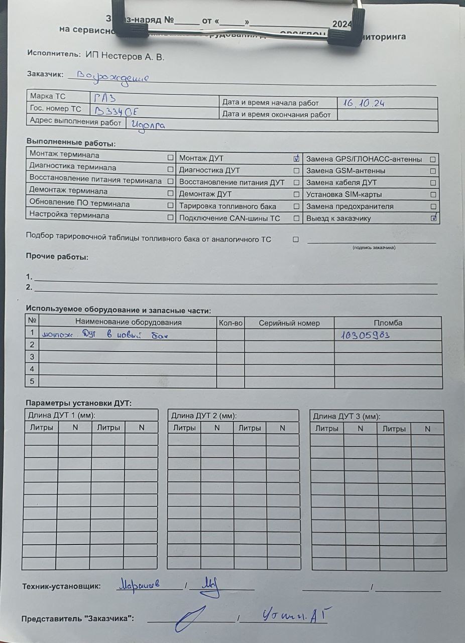 акт