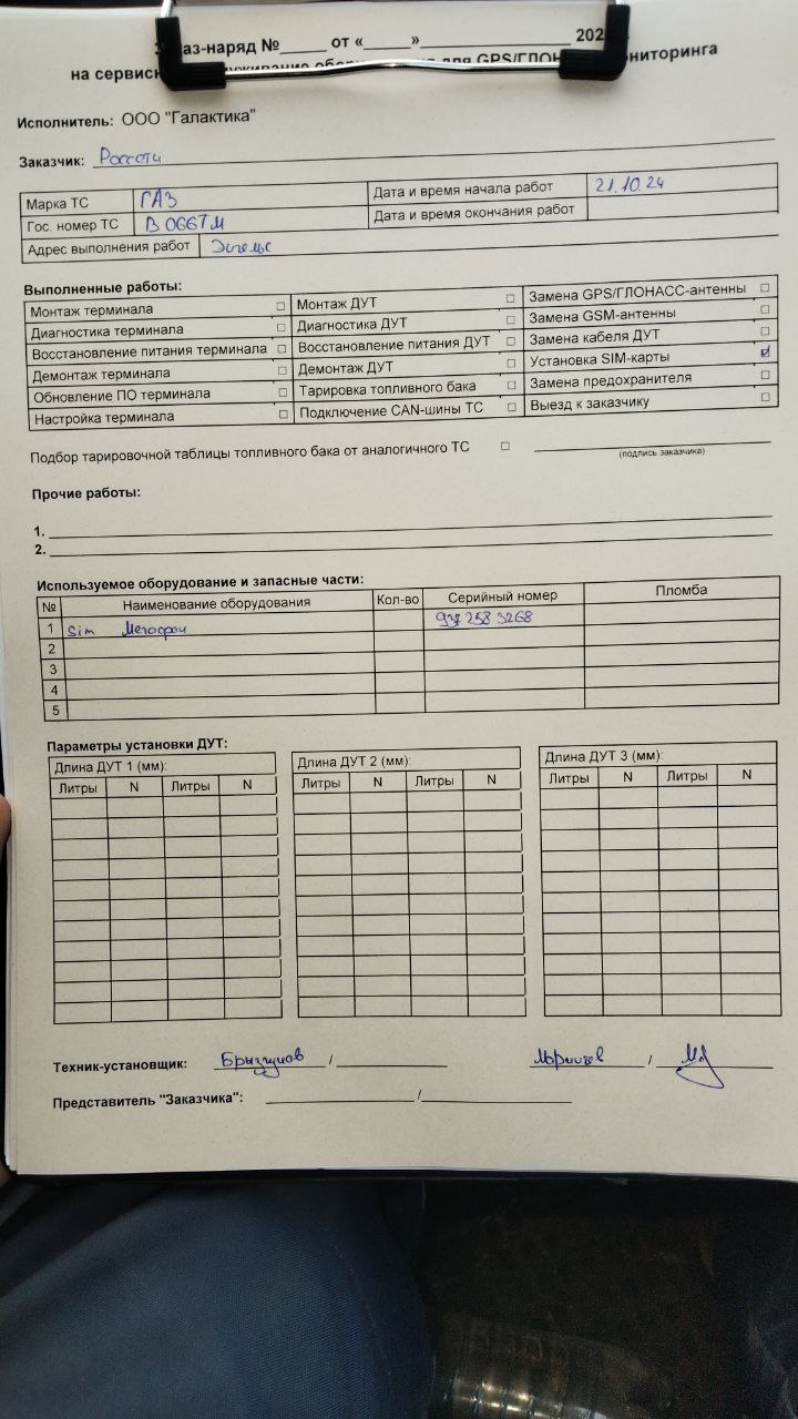 акт
