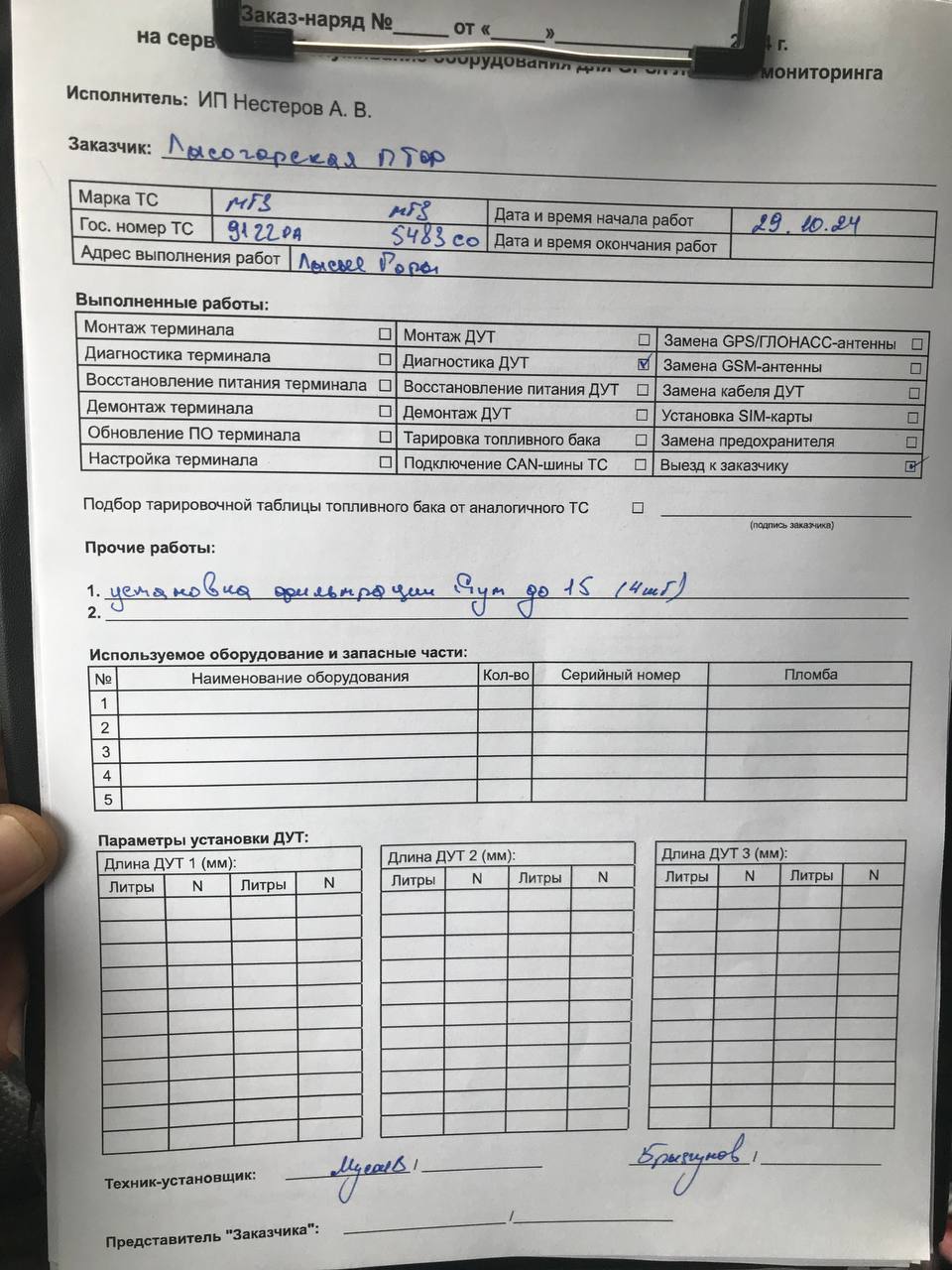 акт