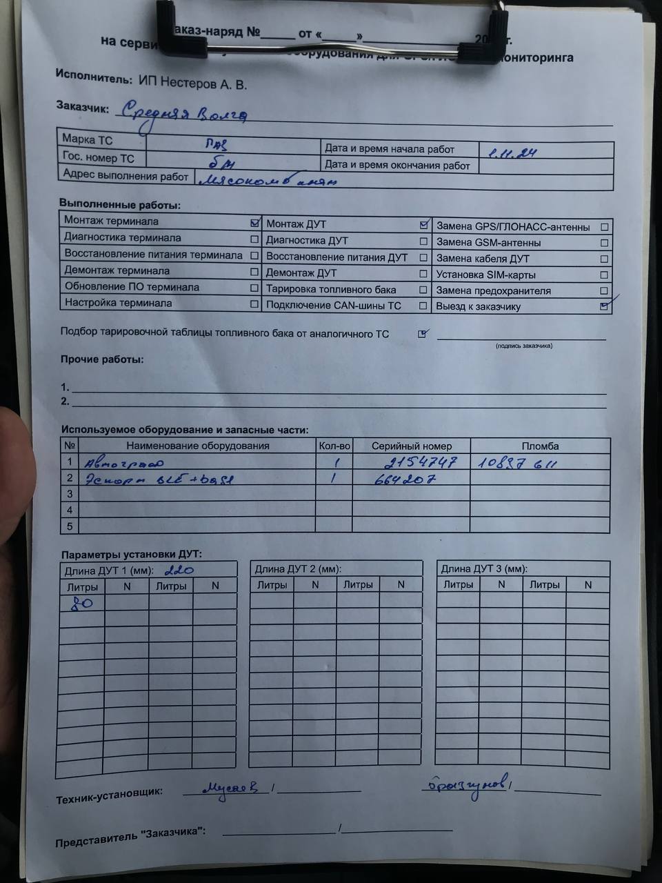 акт