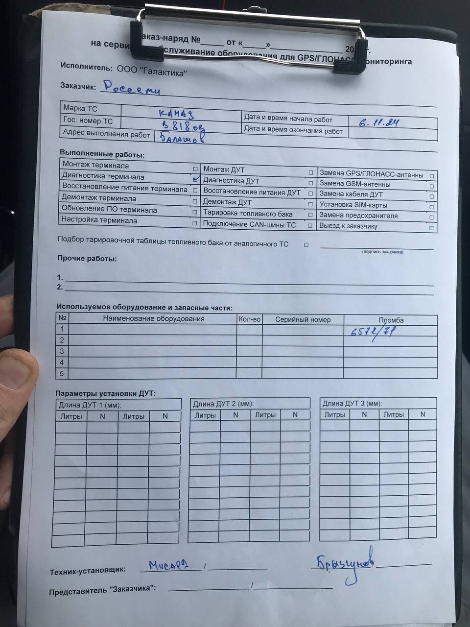 акт