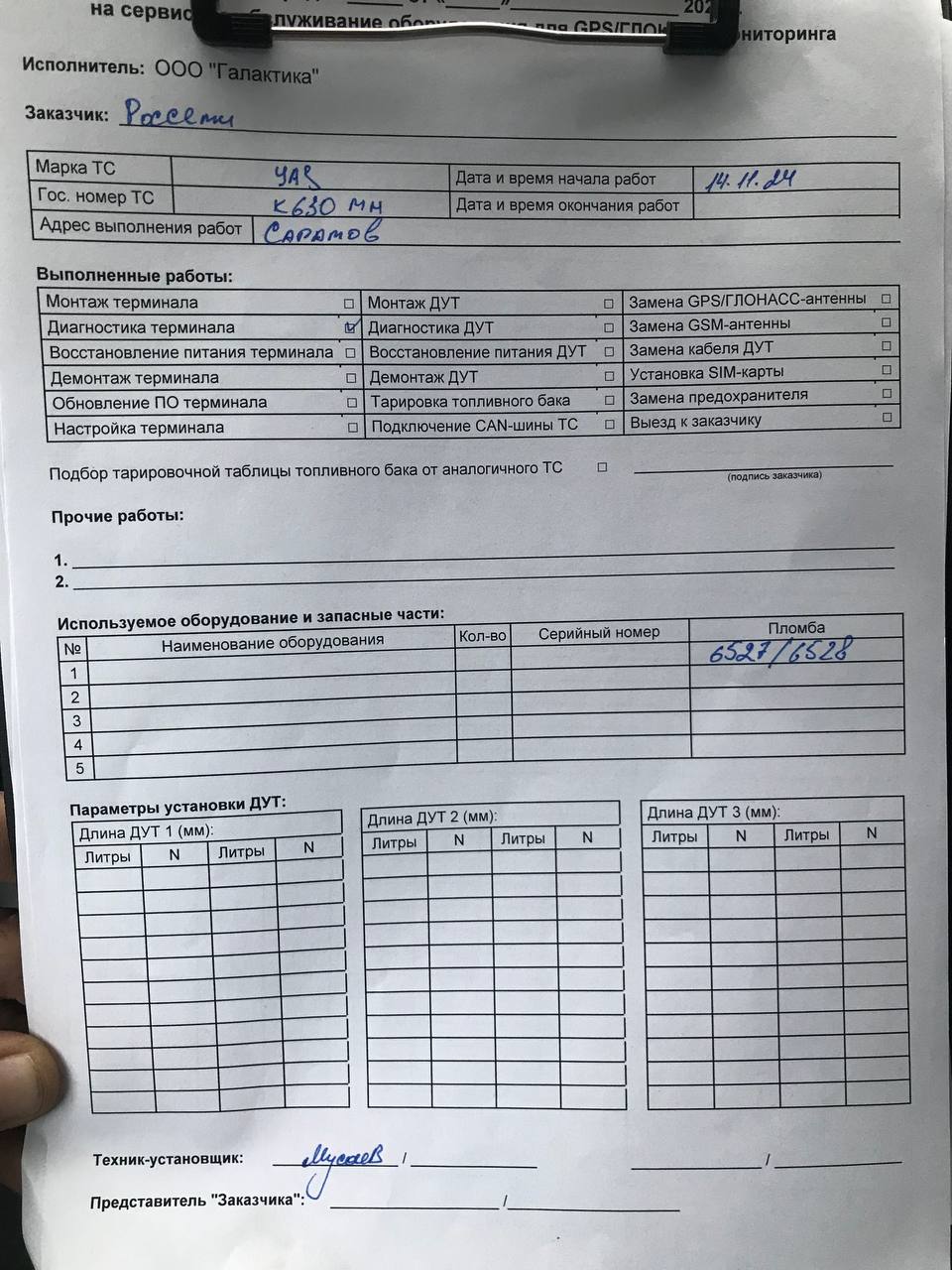 акт