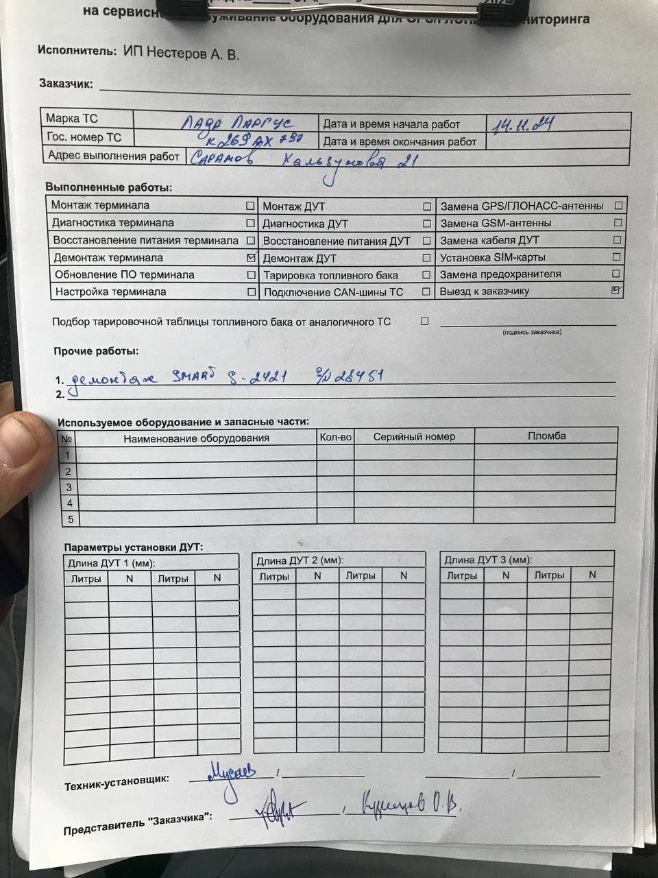 акт