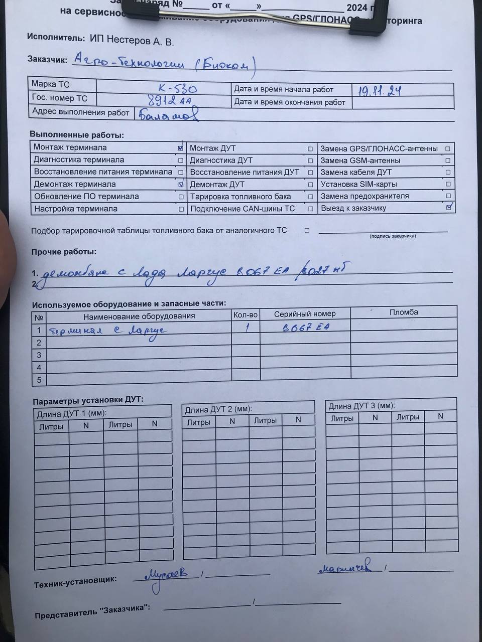 акт