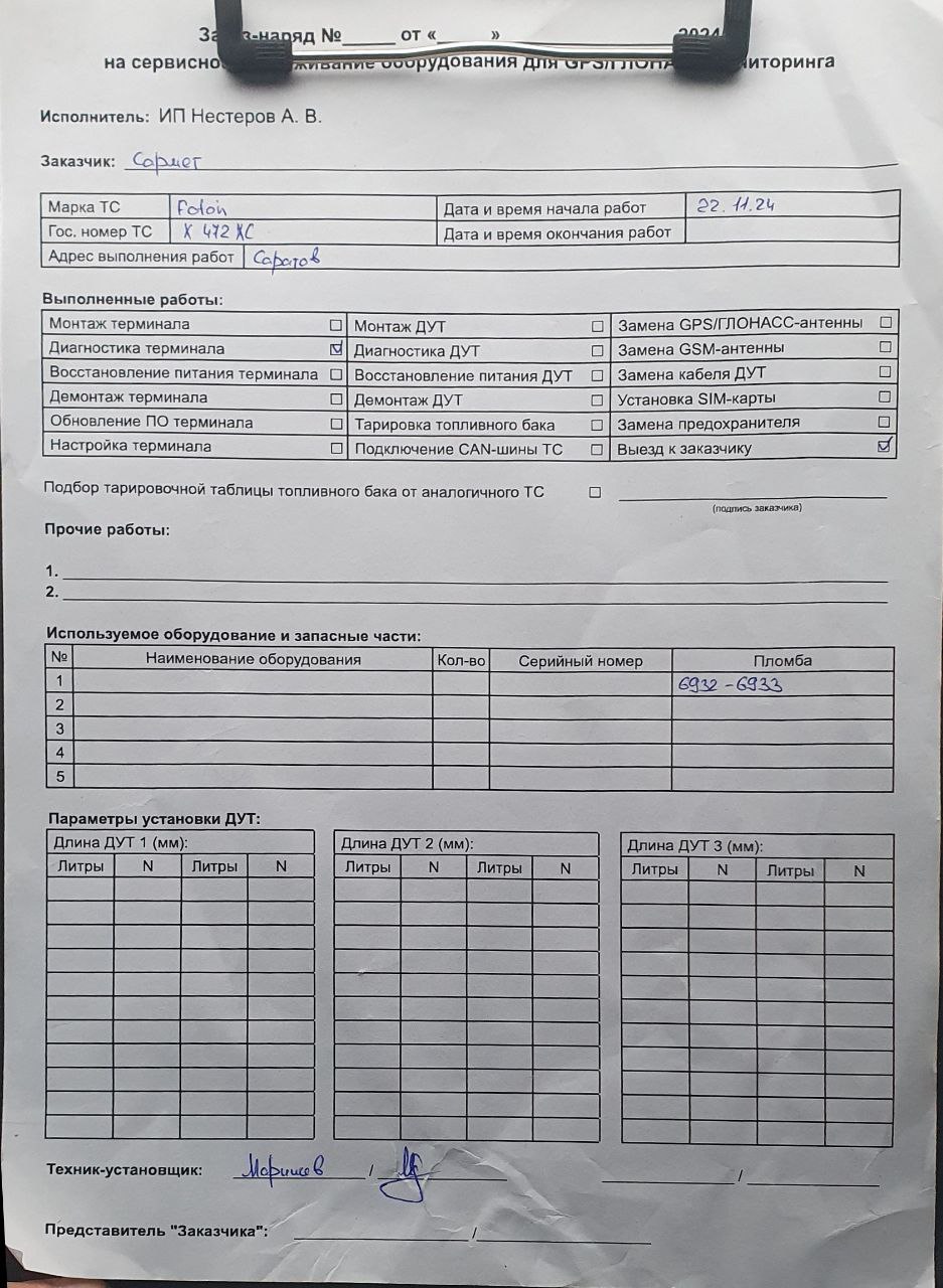 акт
