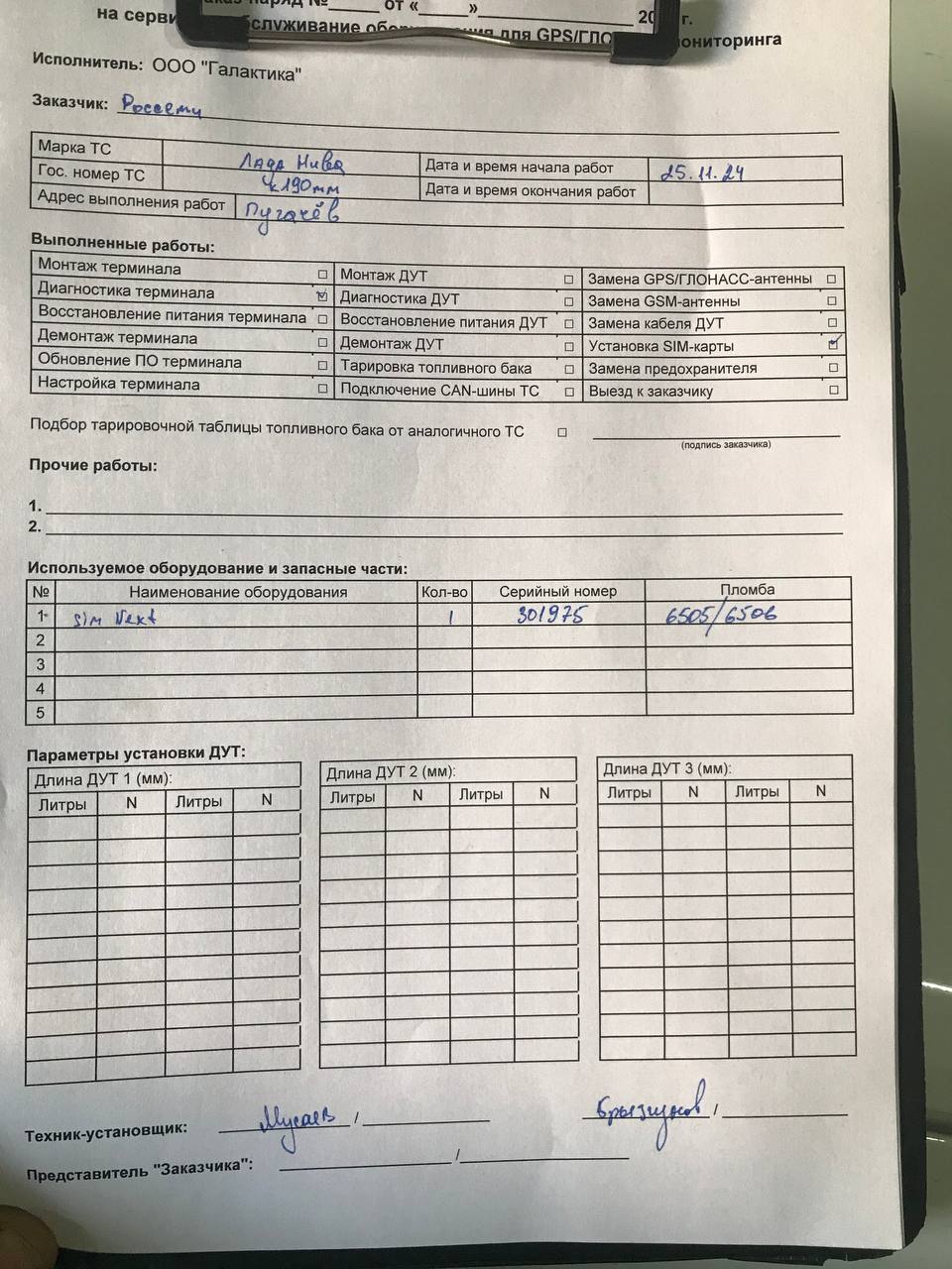 акт