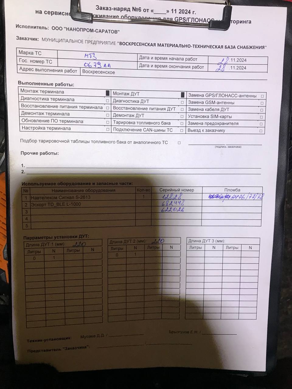 акт