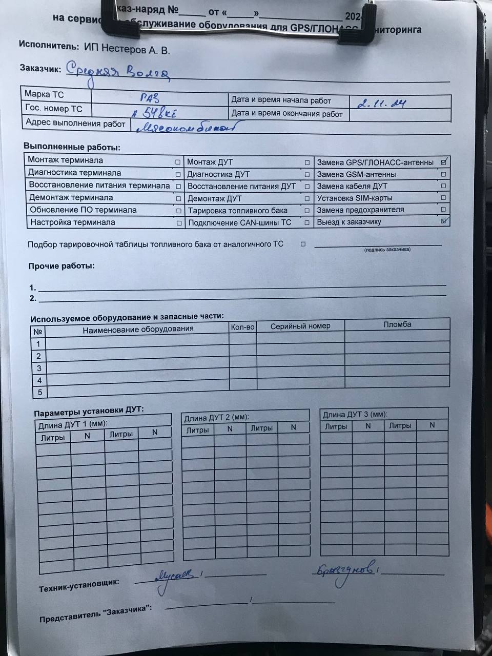 акт
