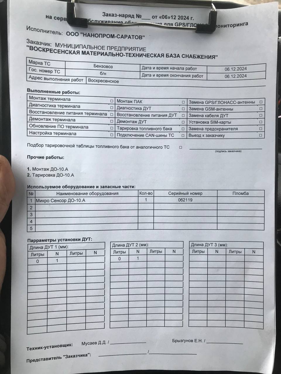 акт