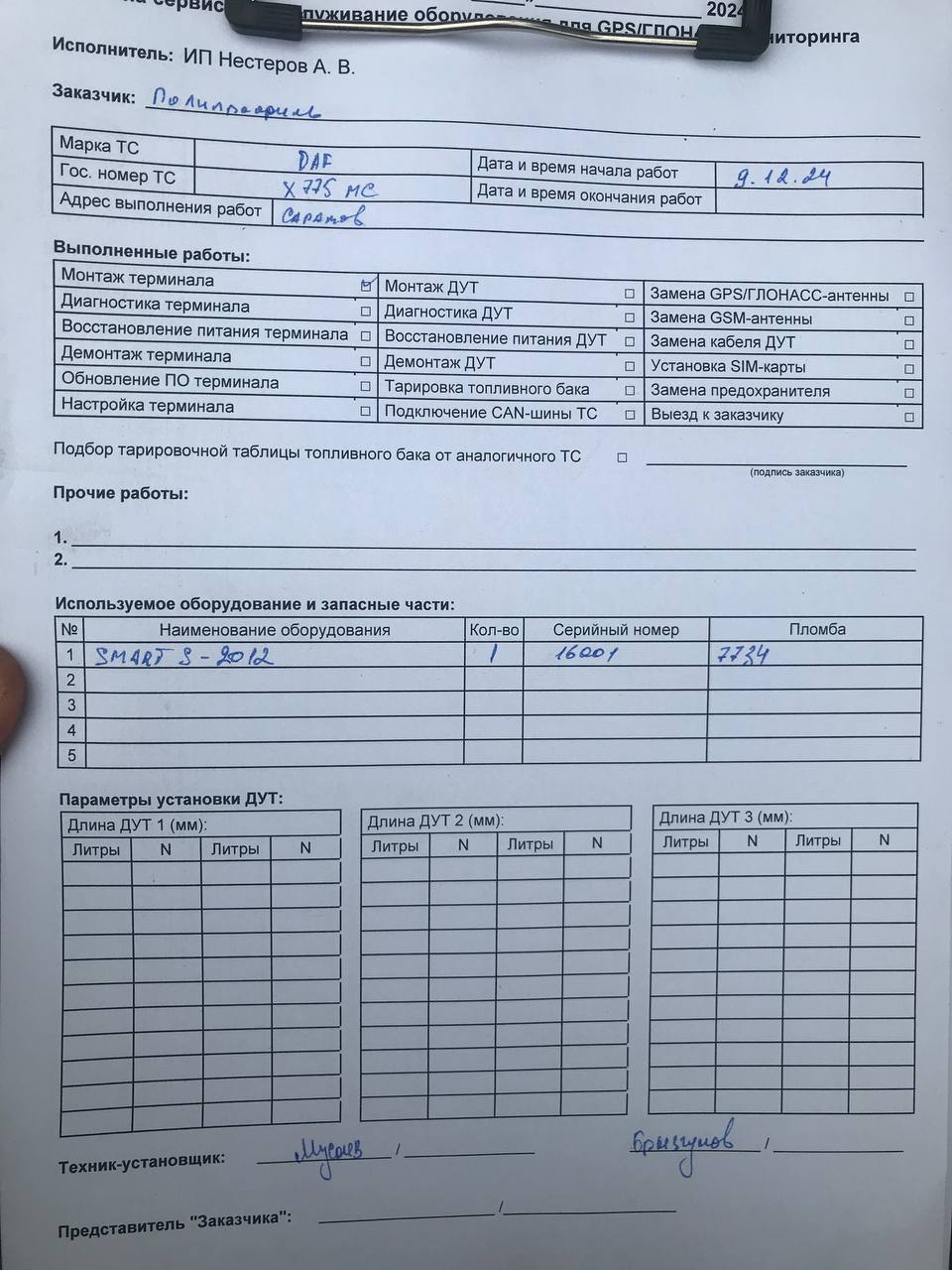 акт