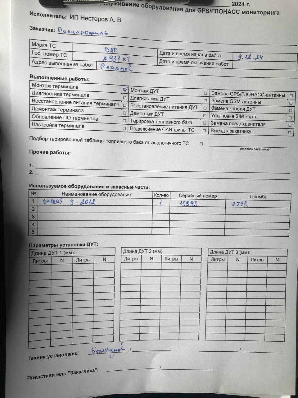 акт