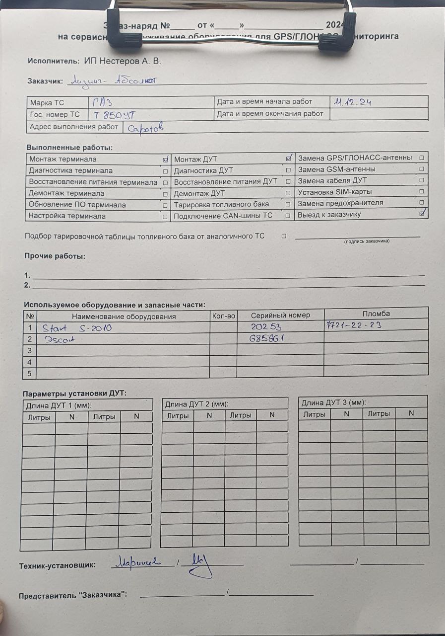 акт