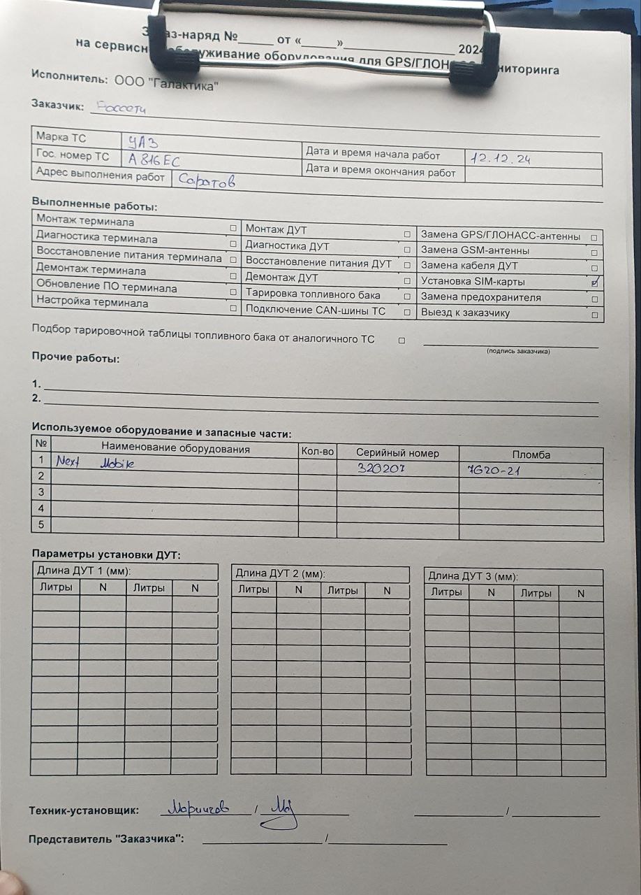 акт