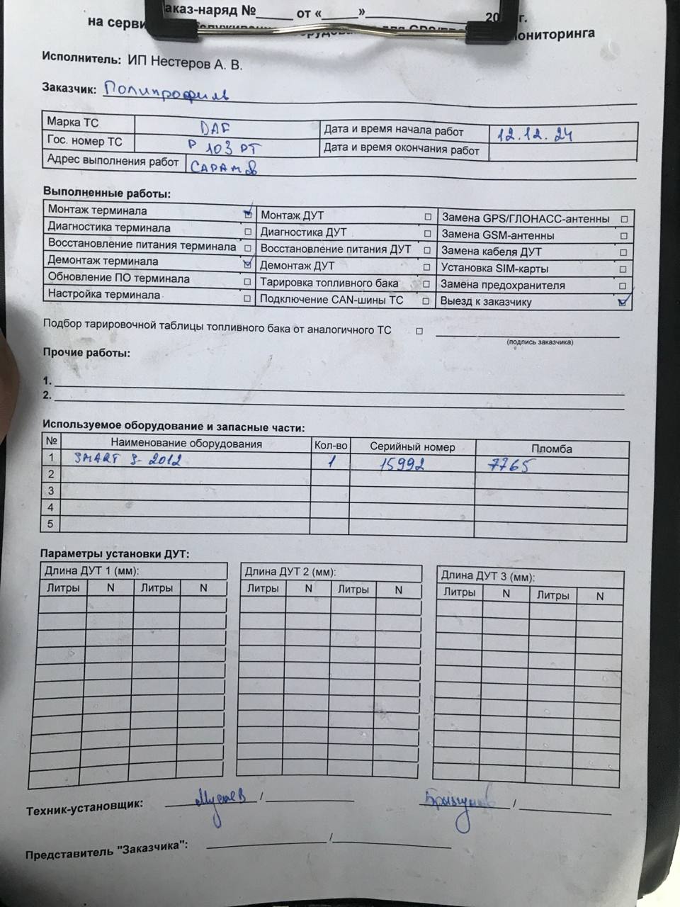 акт