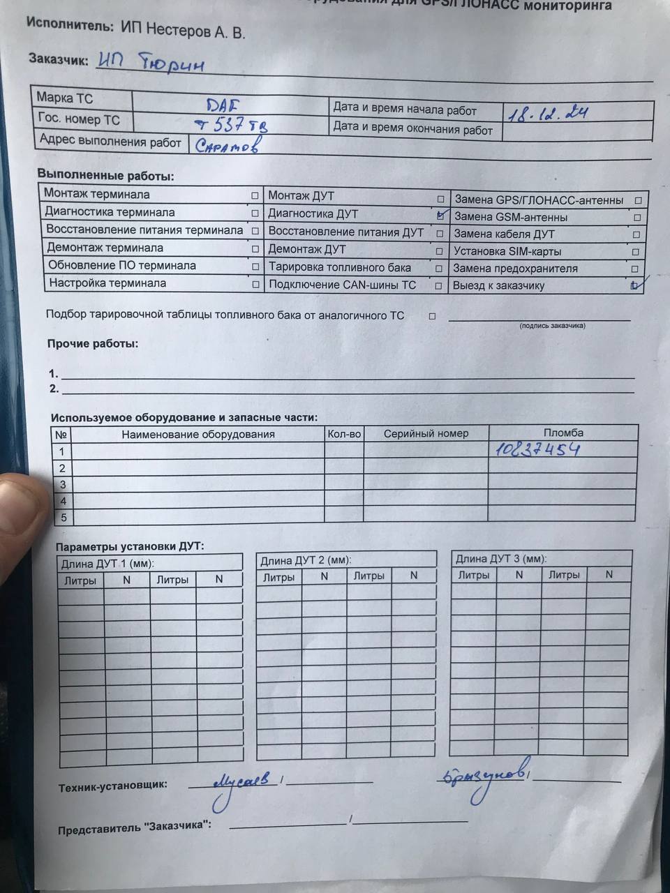 акт