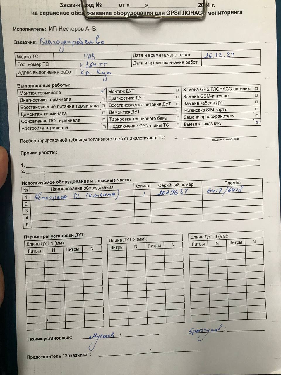 акт