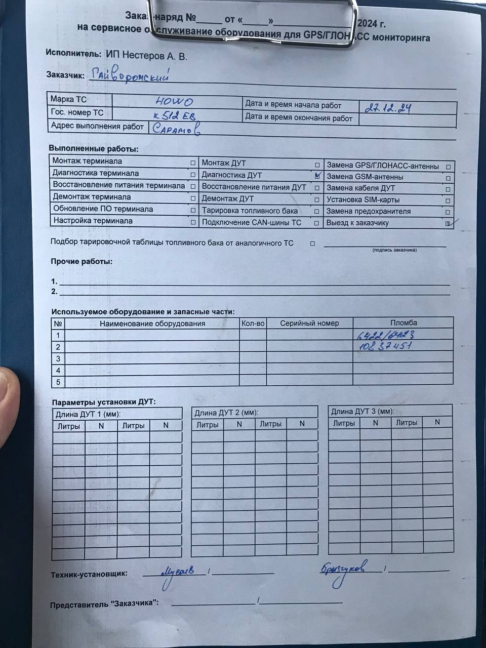 акт