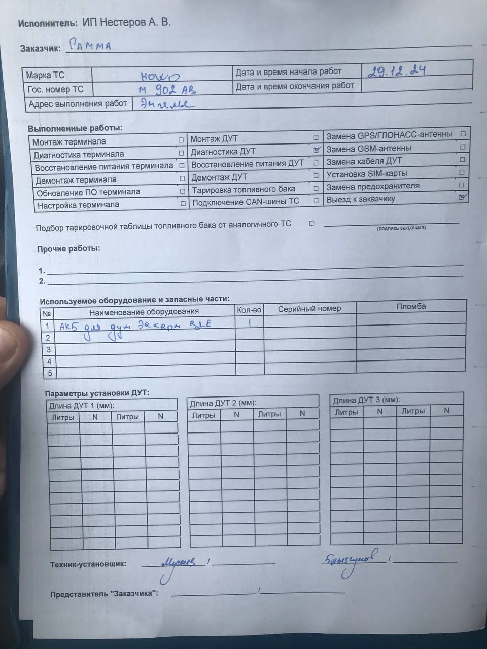 акт