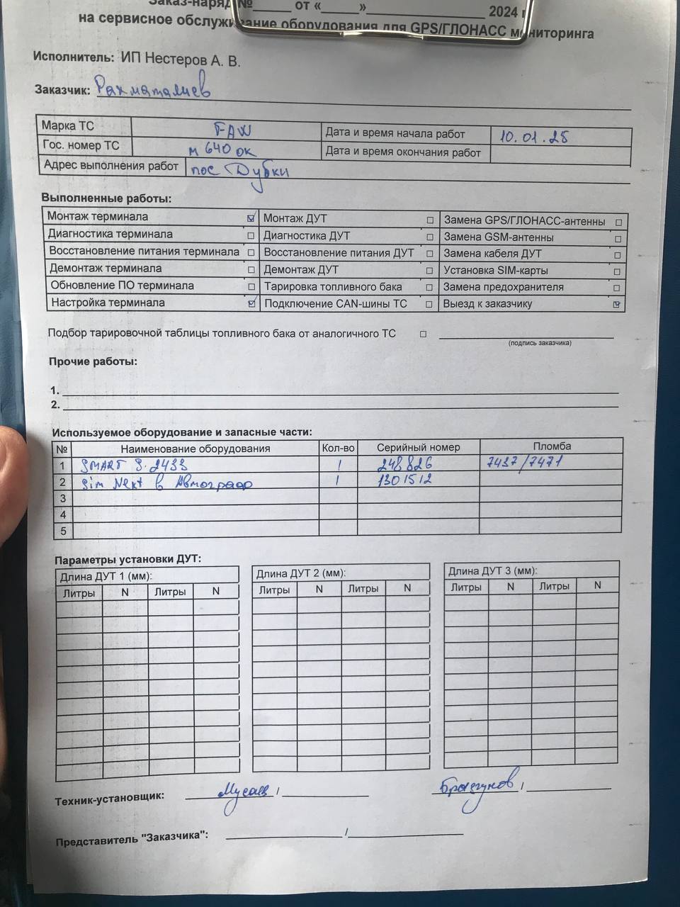 акт