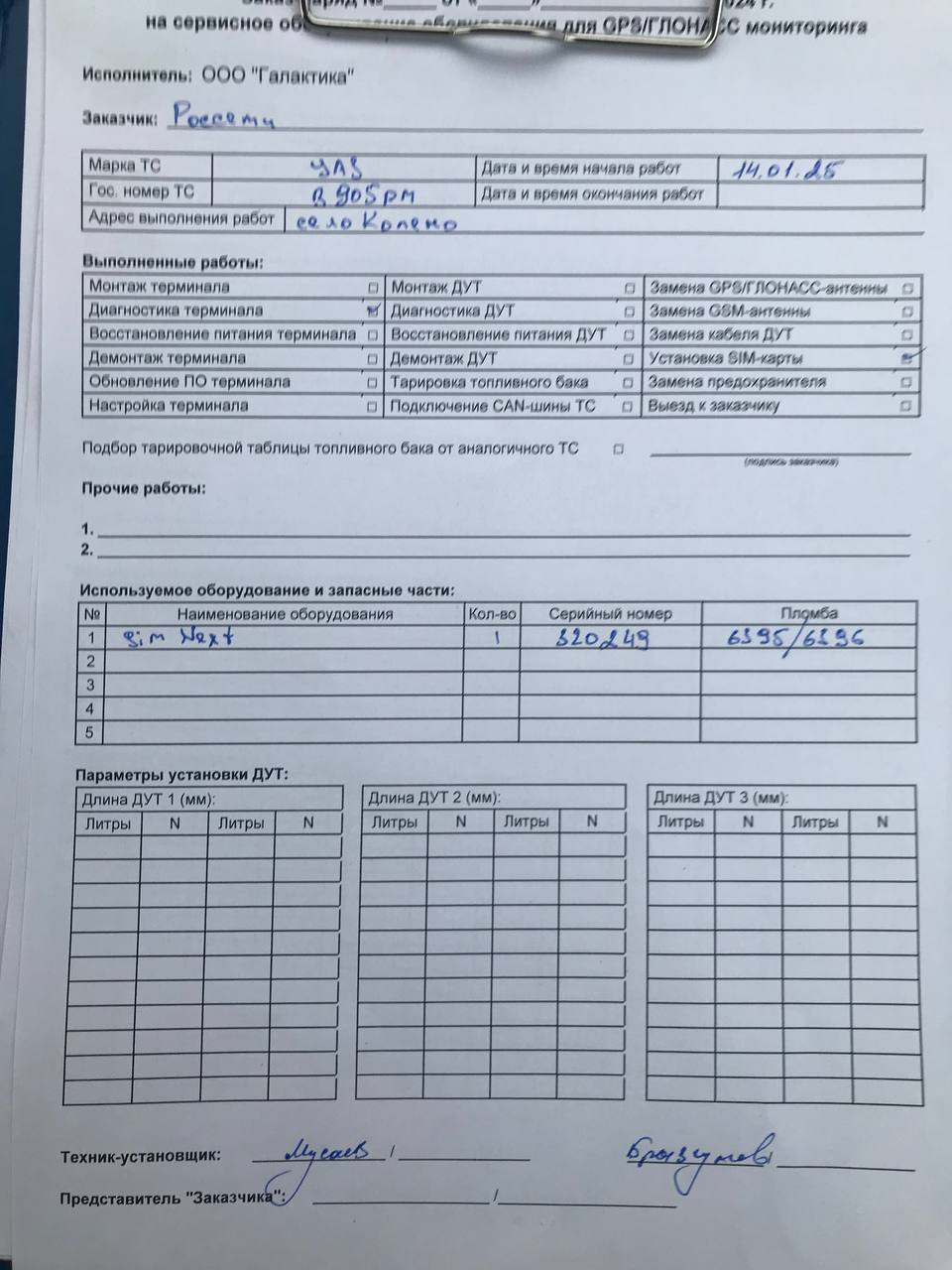 акт
