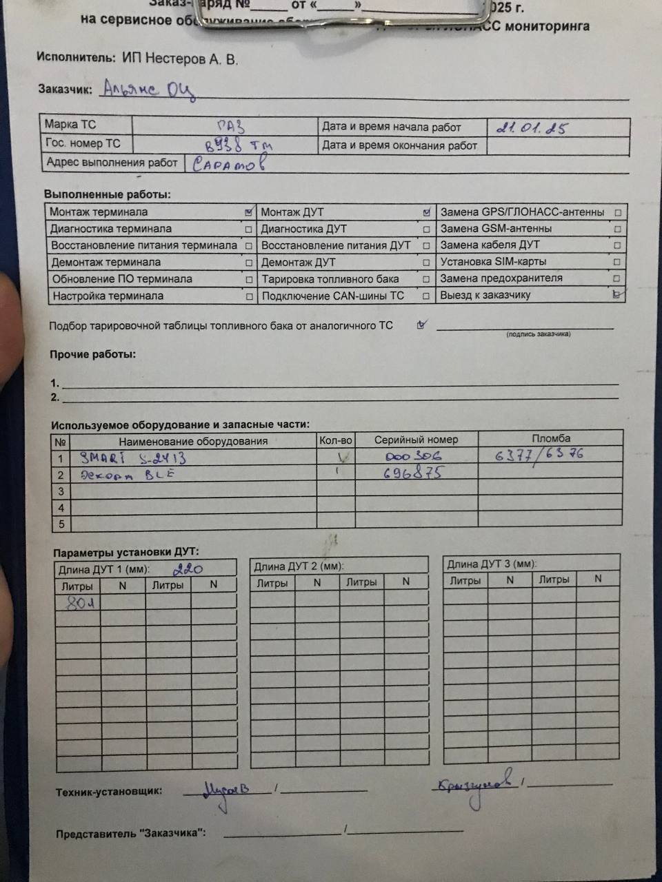 акт