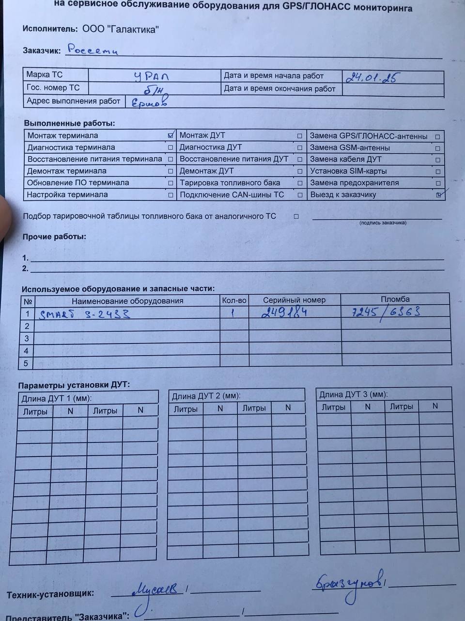 акт