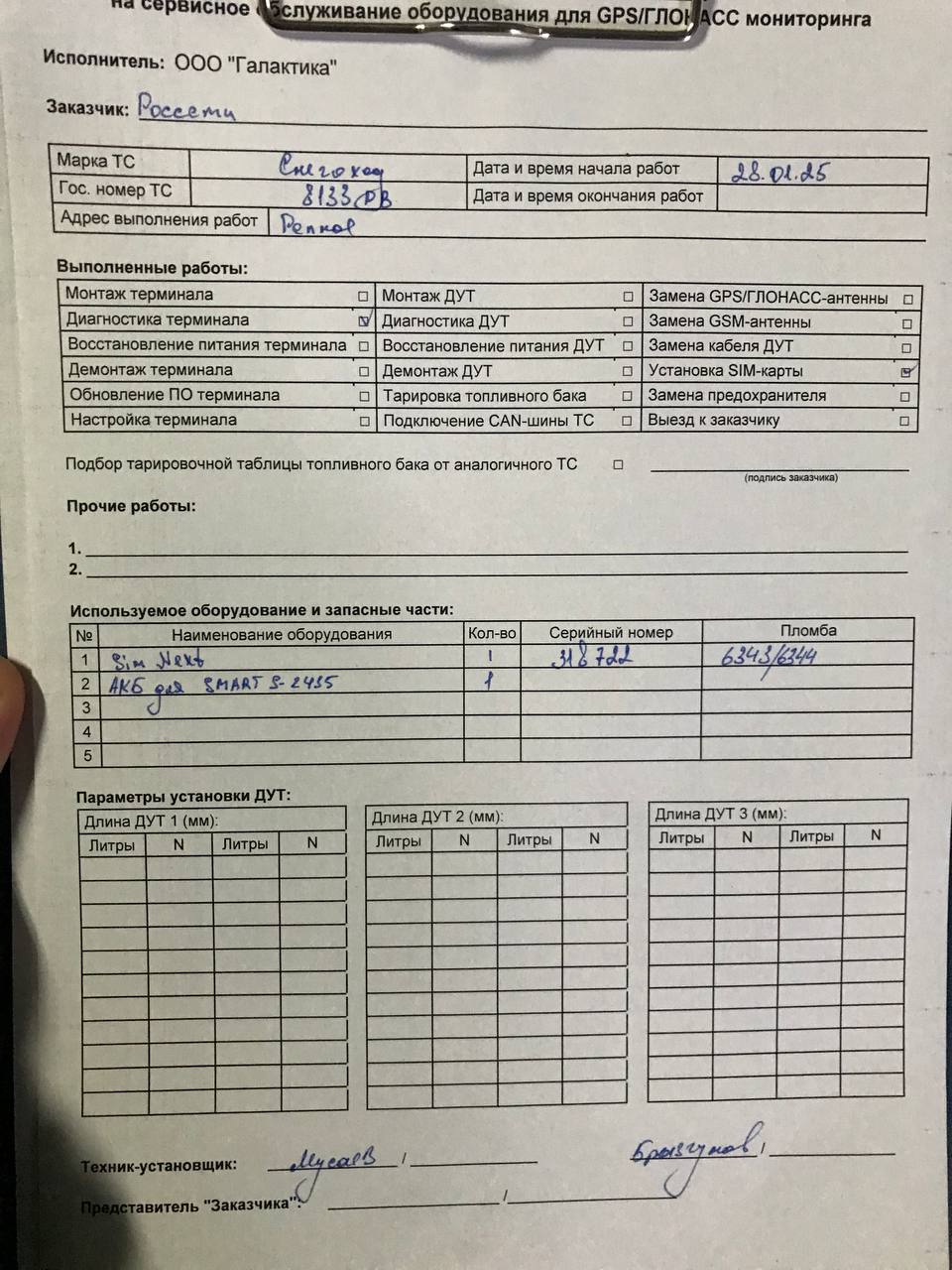 акт
