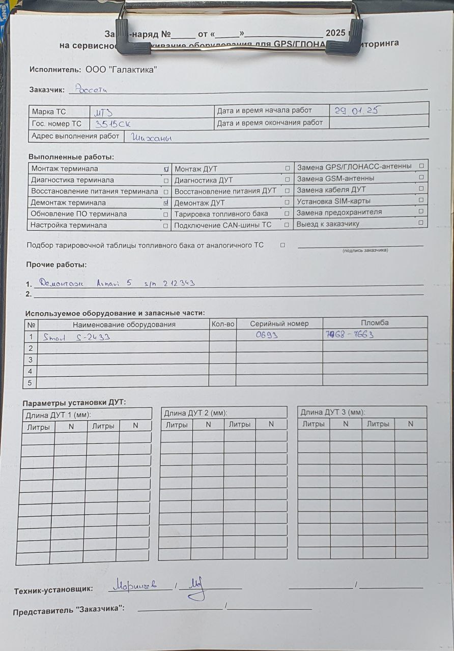 акт