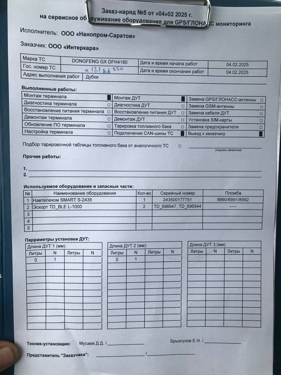 акт
