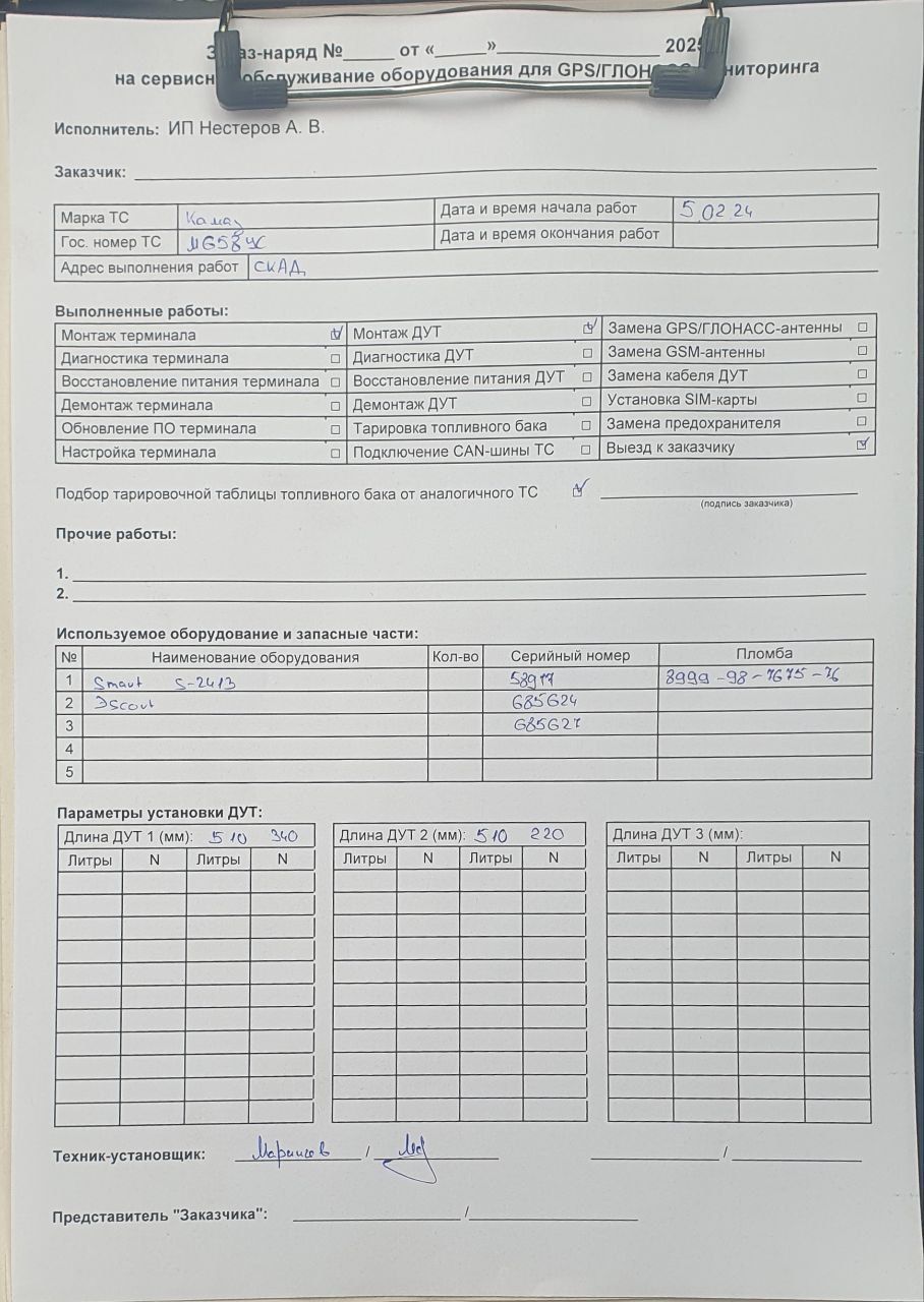 акт