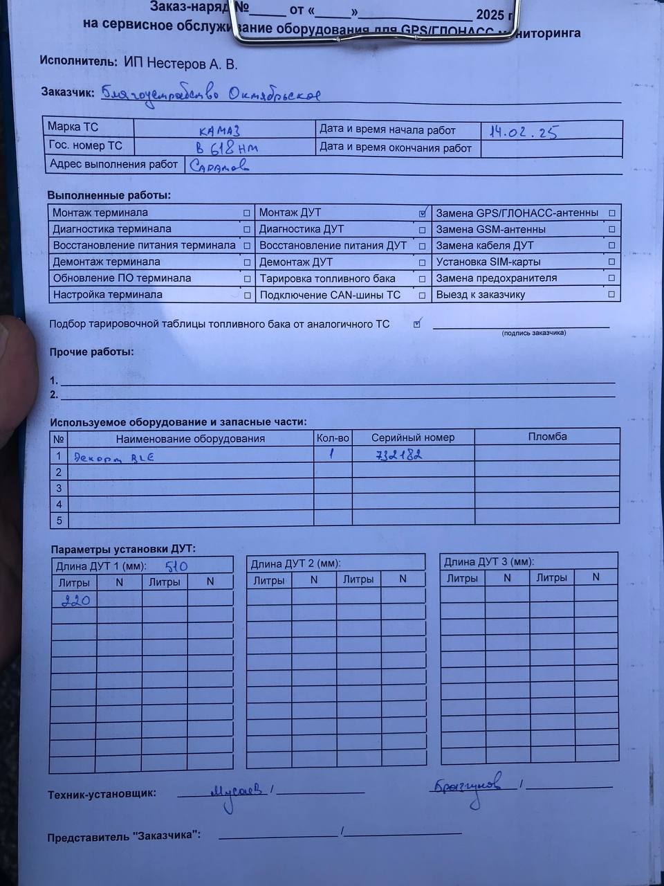 акт