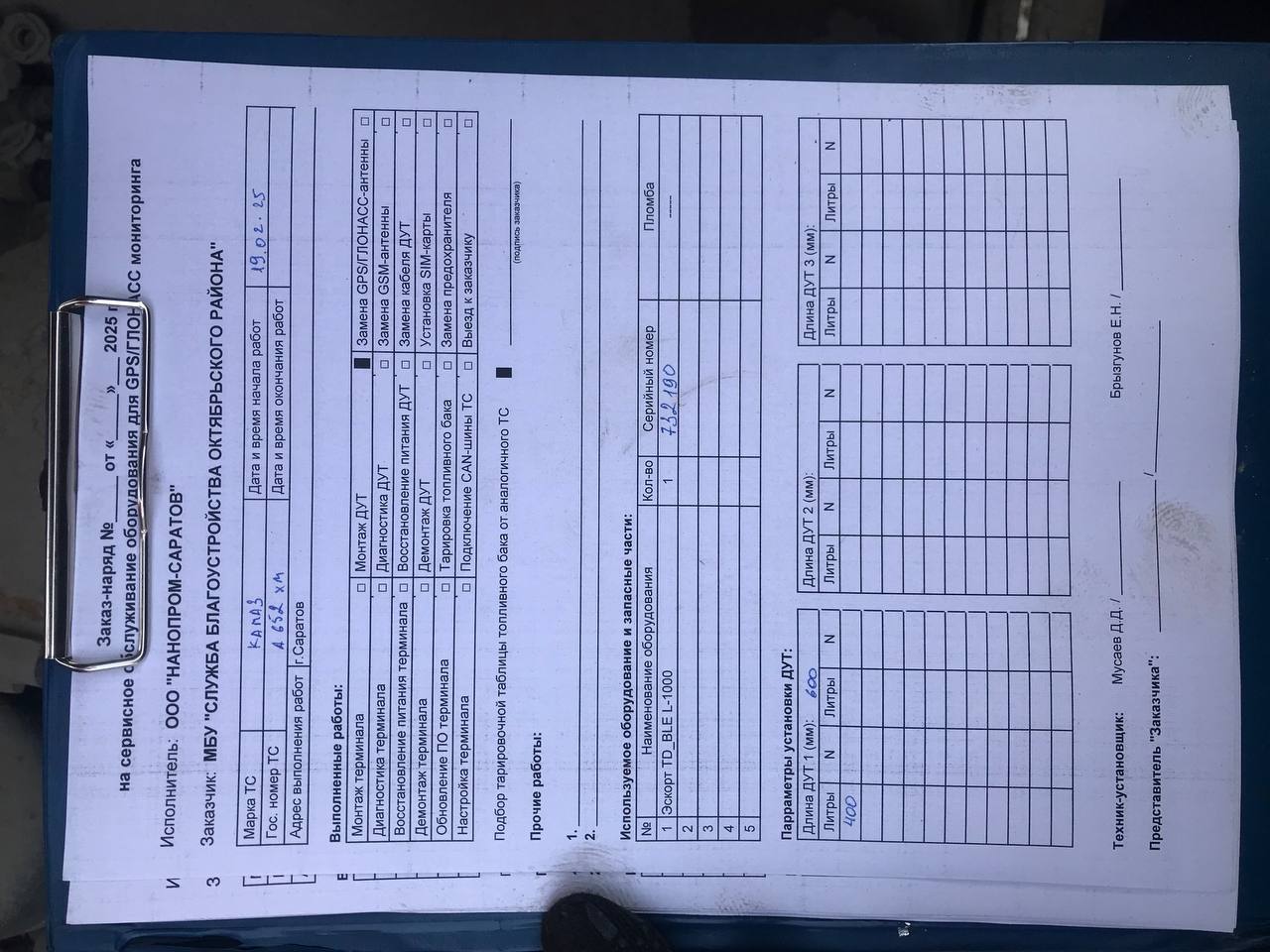 акт