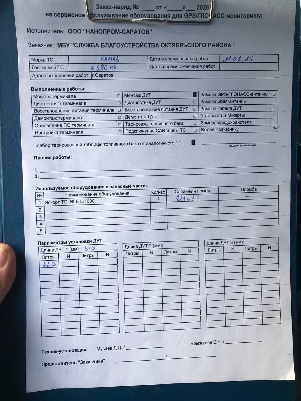акт