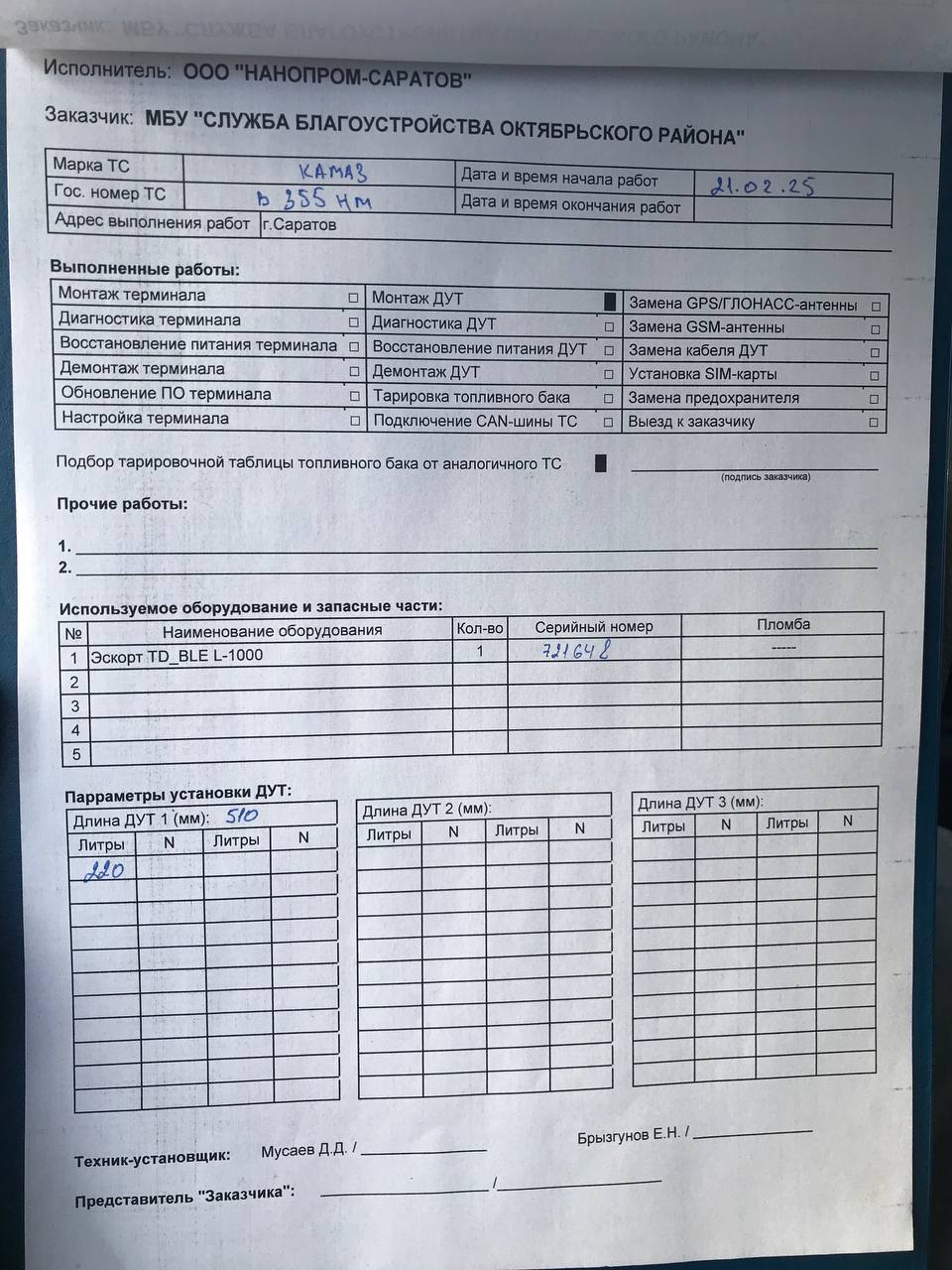 акт