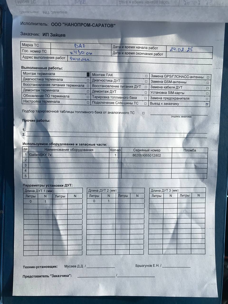 акт