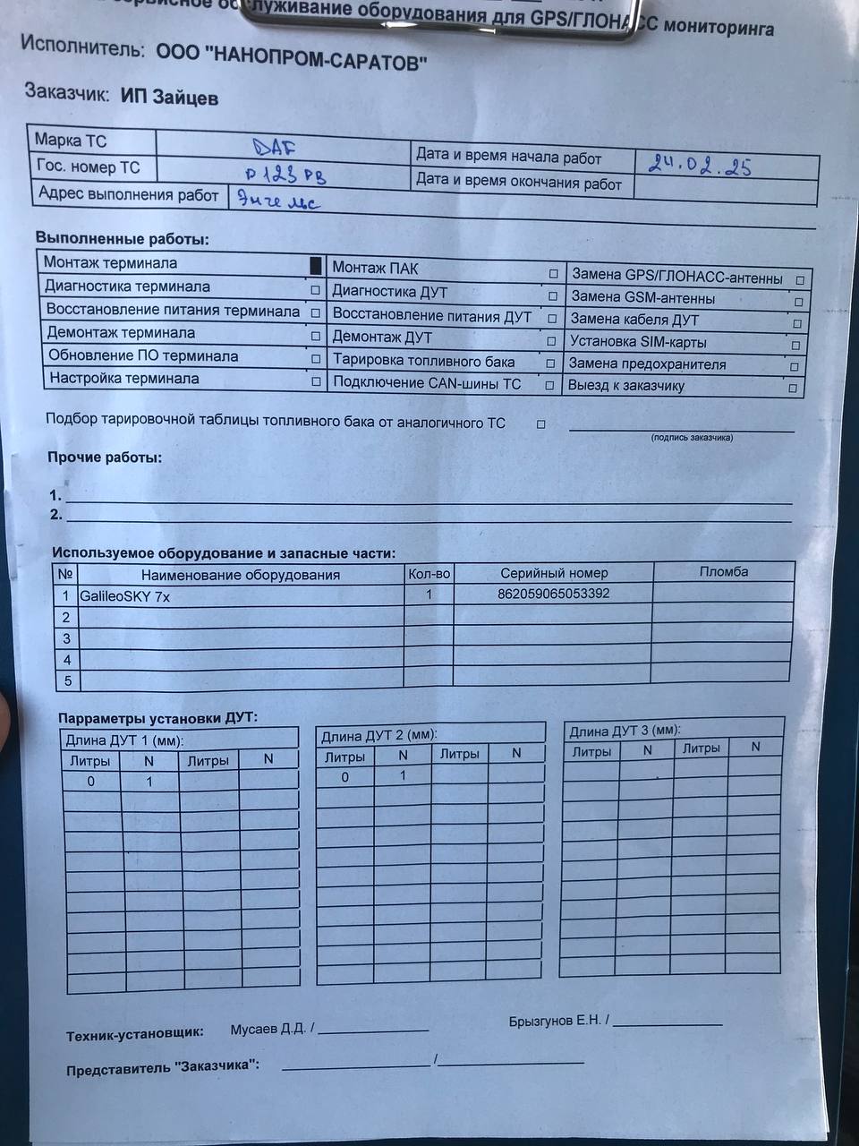 акт