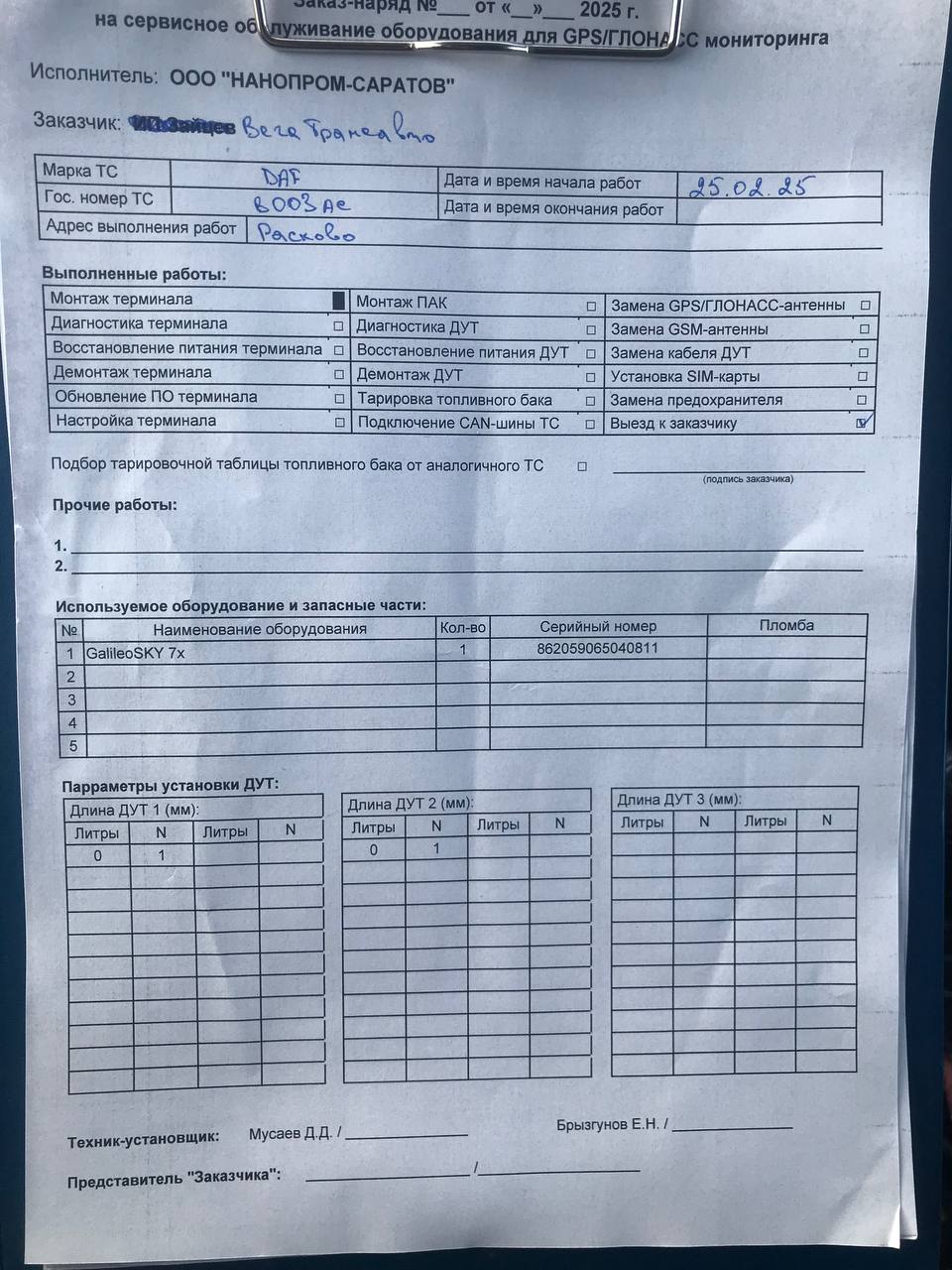 акт
