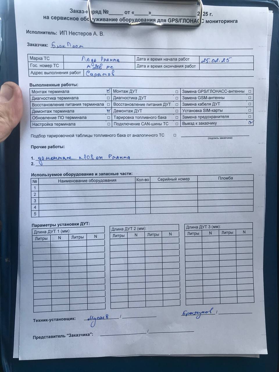 акт