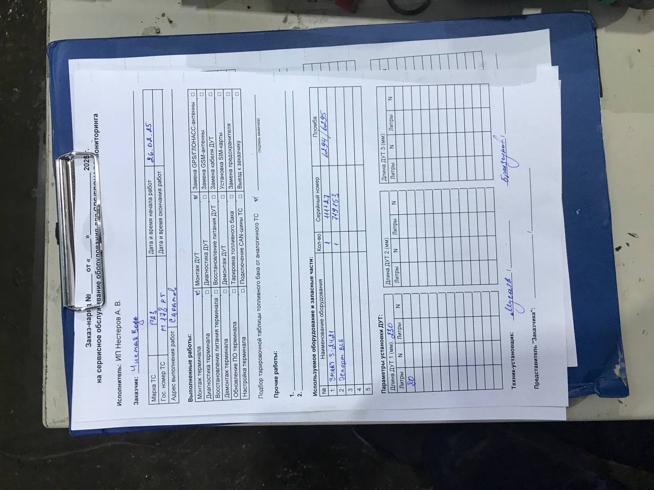 акт
