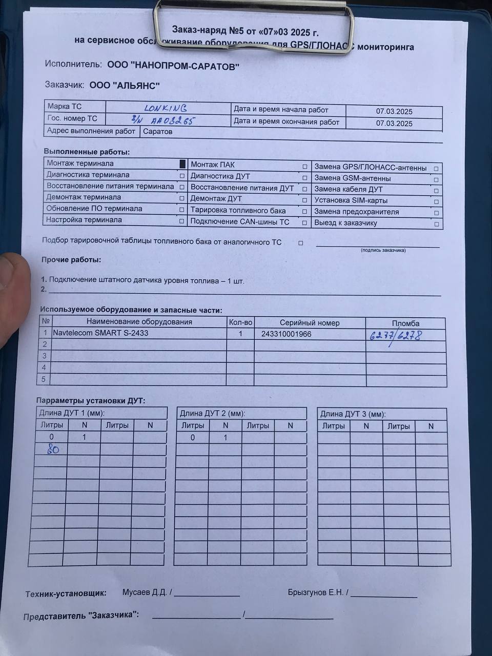 акт