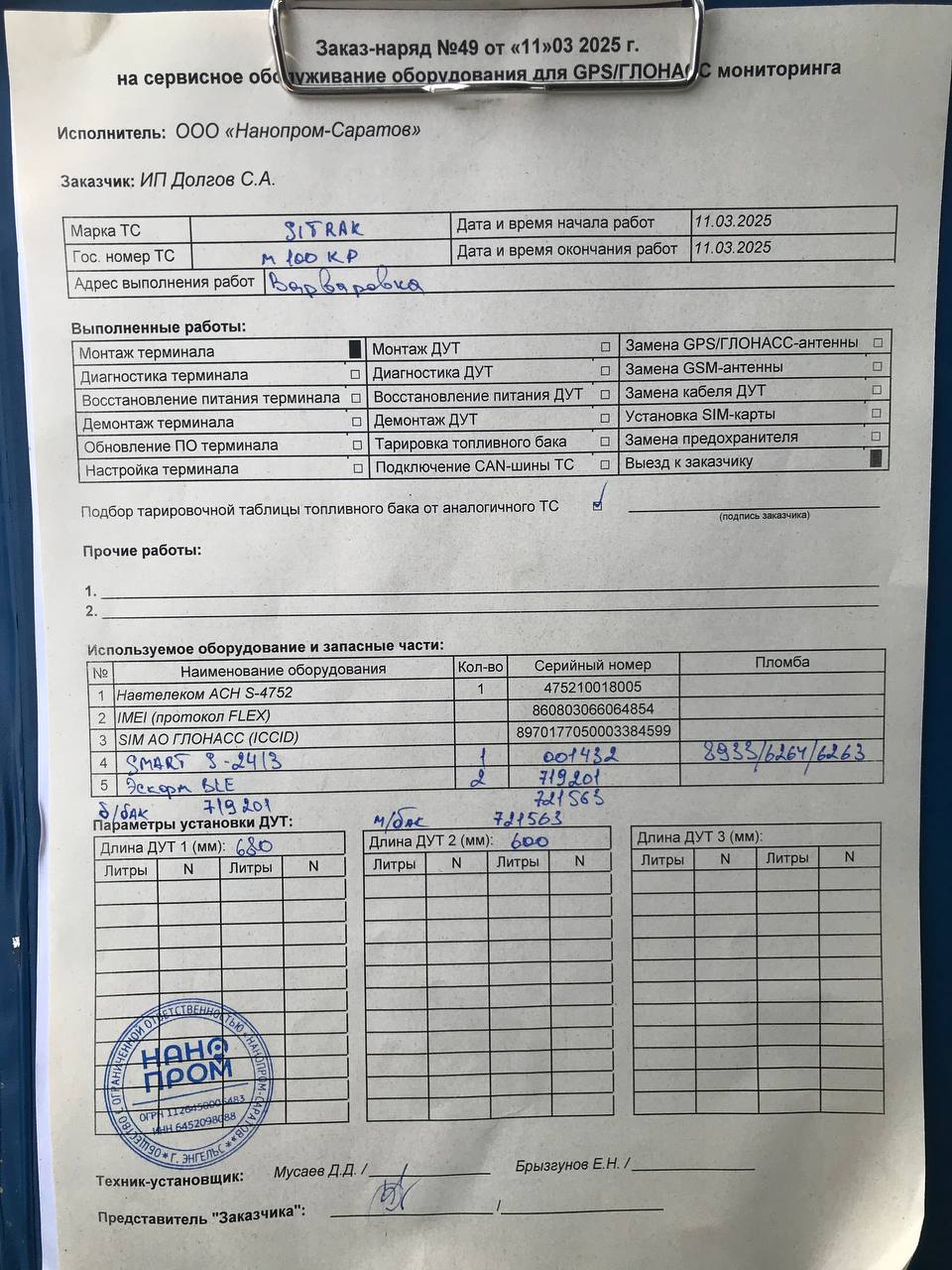 акт