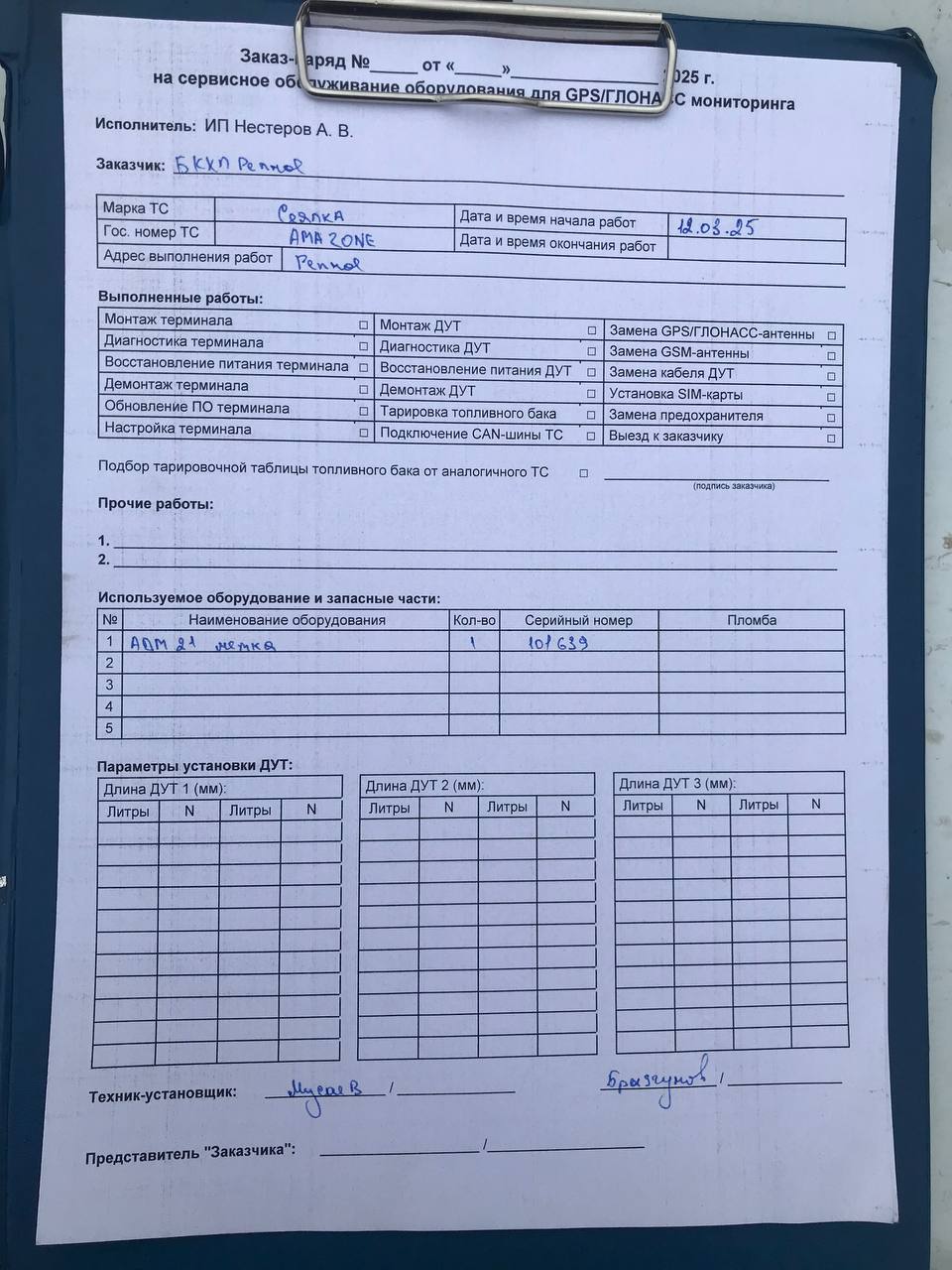акт