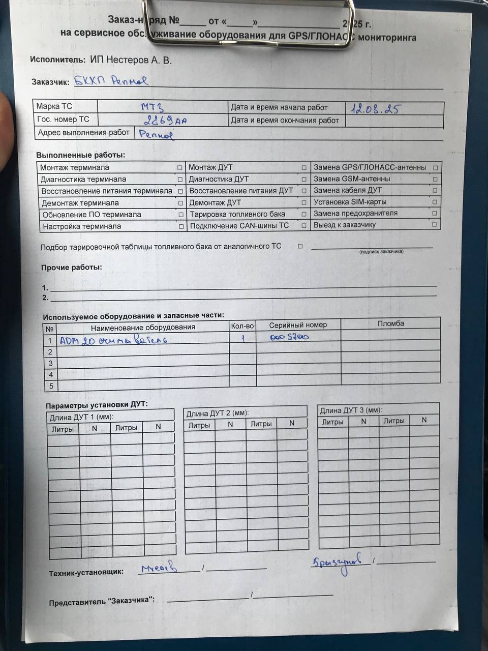 акт