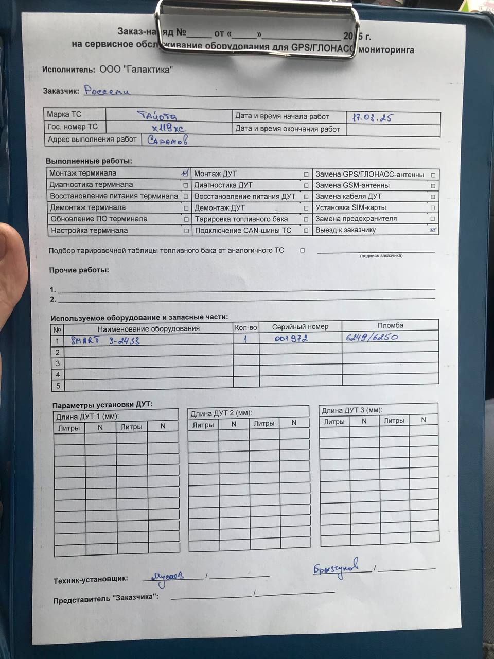 акт