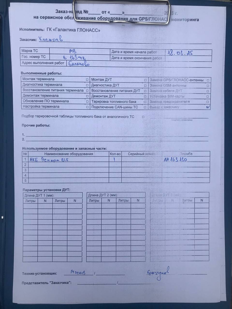 акт
