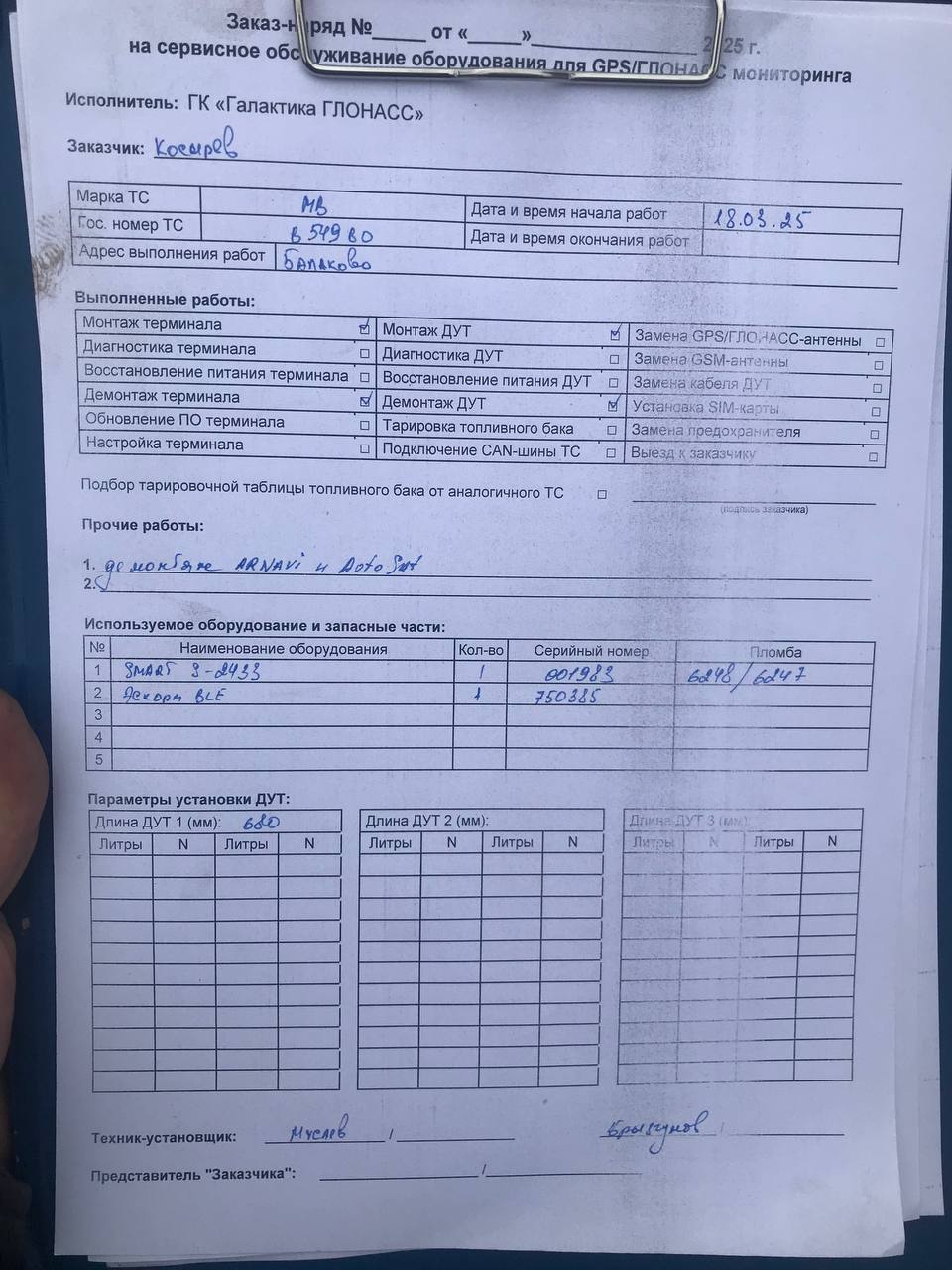 акт
