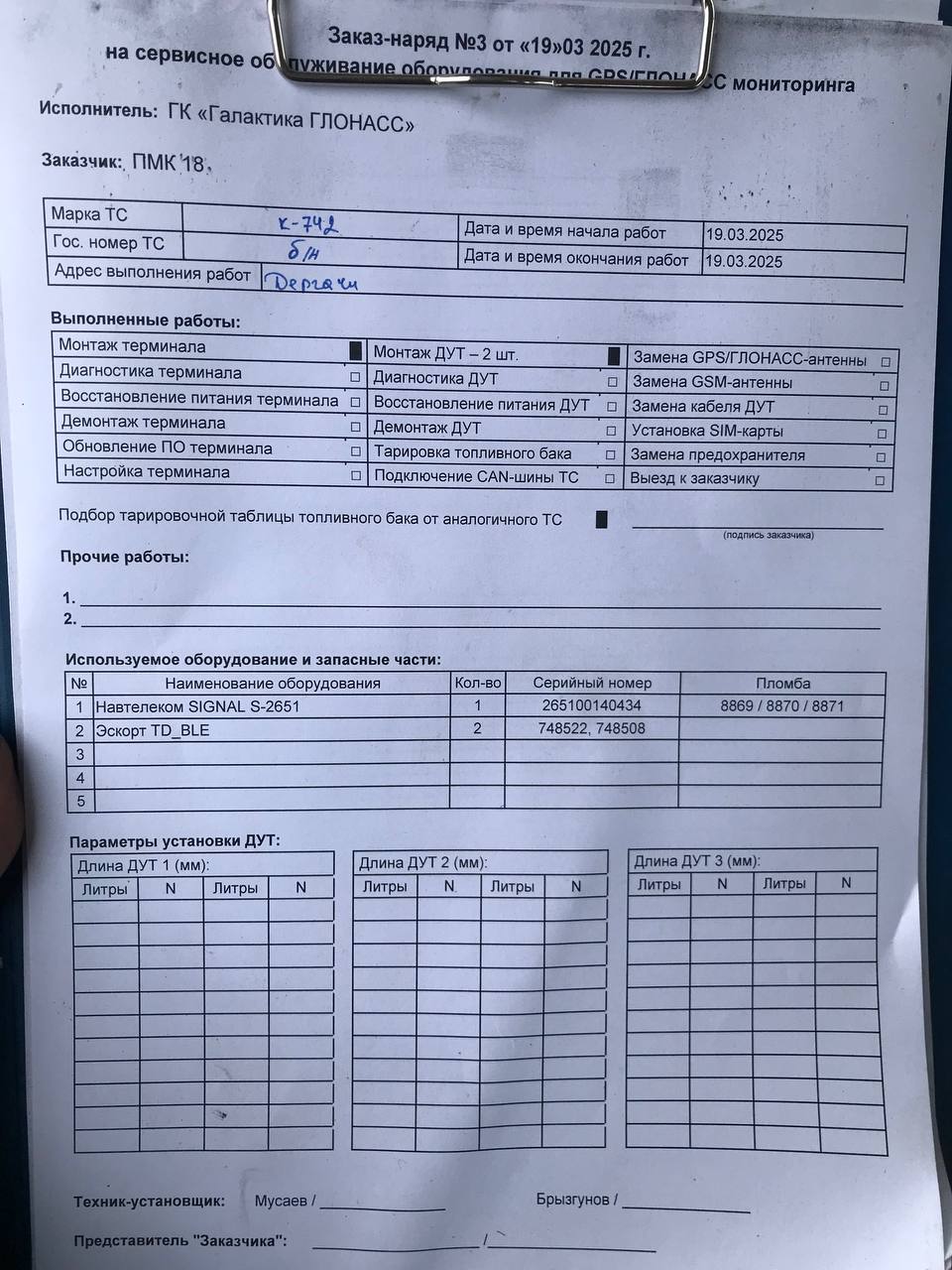 акт