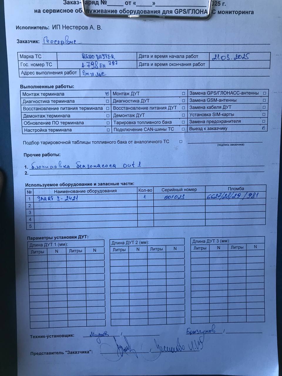 акт